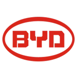 Byd